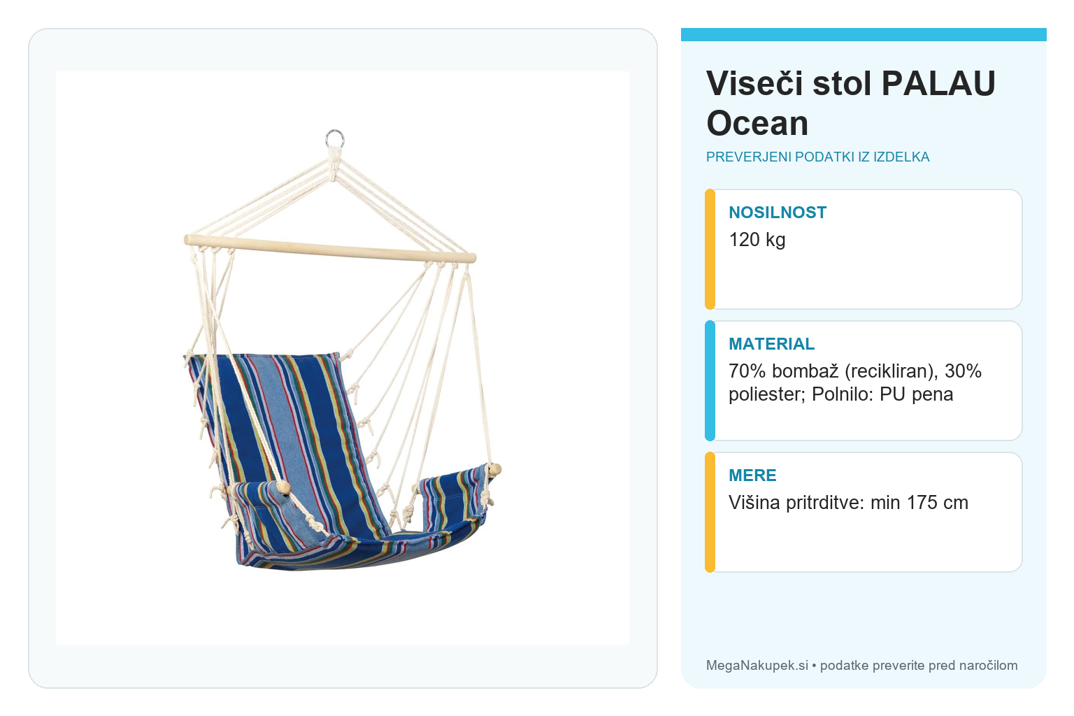Viseči stol PALAU Ocean – infografika s preverjenimi podatki