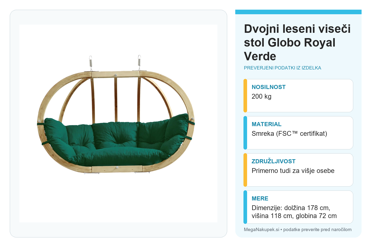 Dvojni leseni viseči stol Globo Royal Verde – infografika s preverjenimi podatki