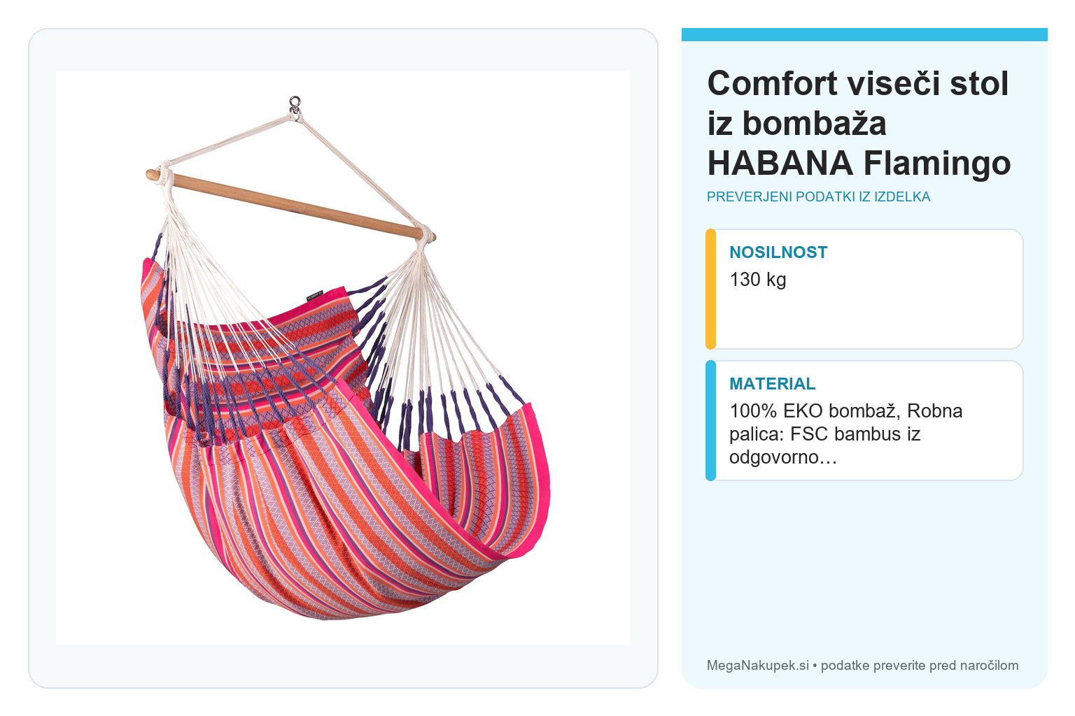 Comfort viseči stol iz bombaža HABANA Flamingo – infografika s preverjenimi podatki