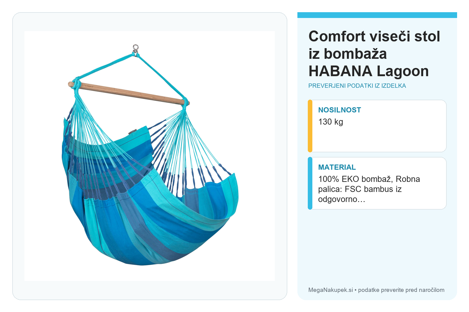 Comfort viseči stol iz bombaža HABANA Lagoon – infografika s preverjenimi podatki