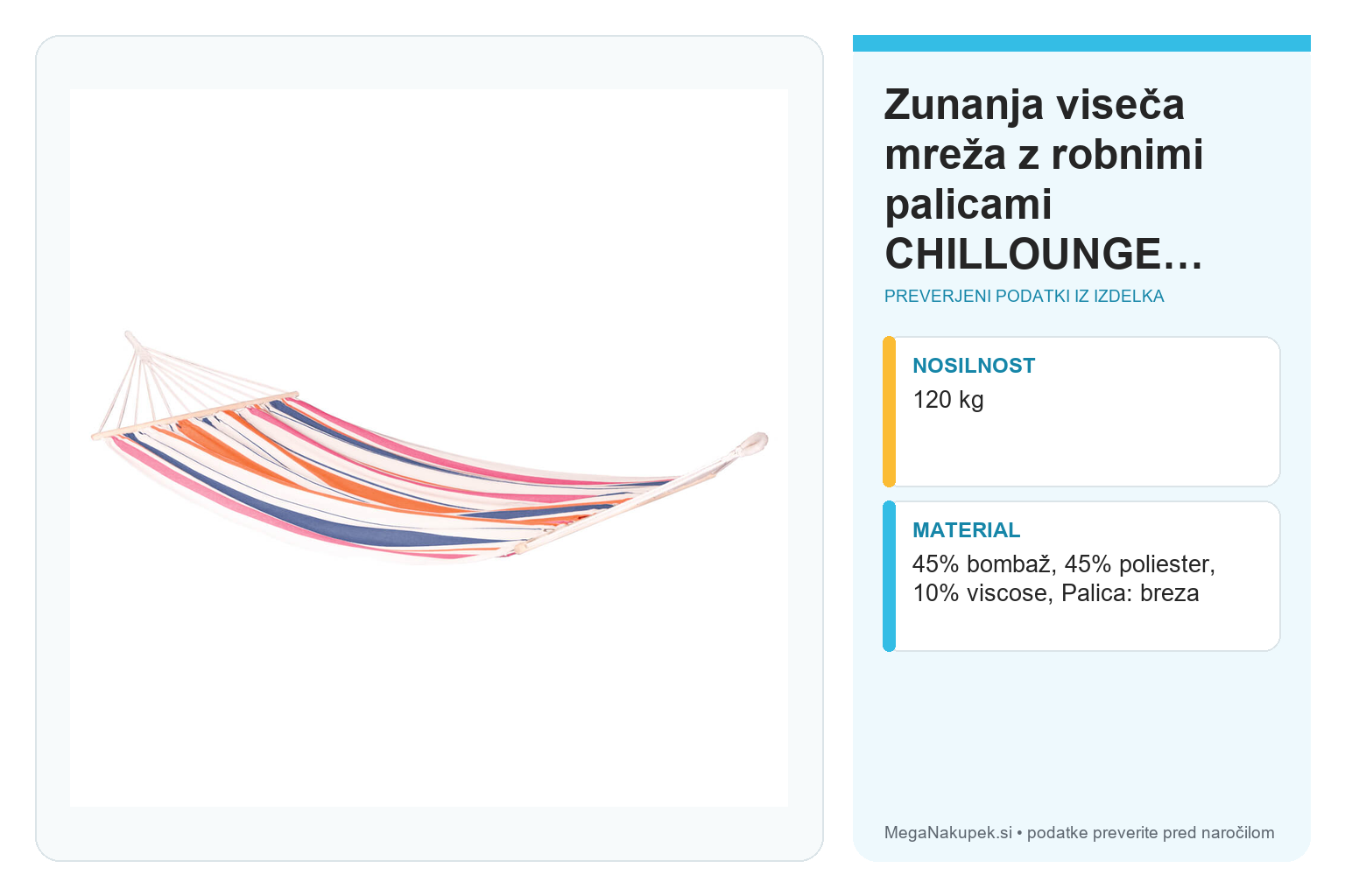 Zunanja viseča mreža z robnimi palicami CHILLOUNGE Sunrise – infografika s preverjenimi podatki
