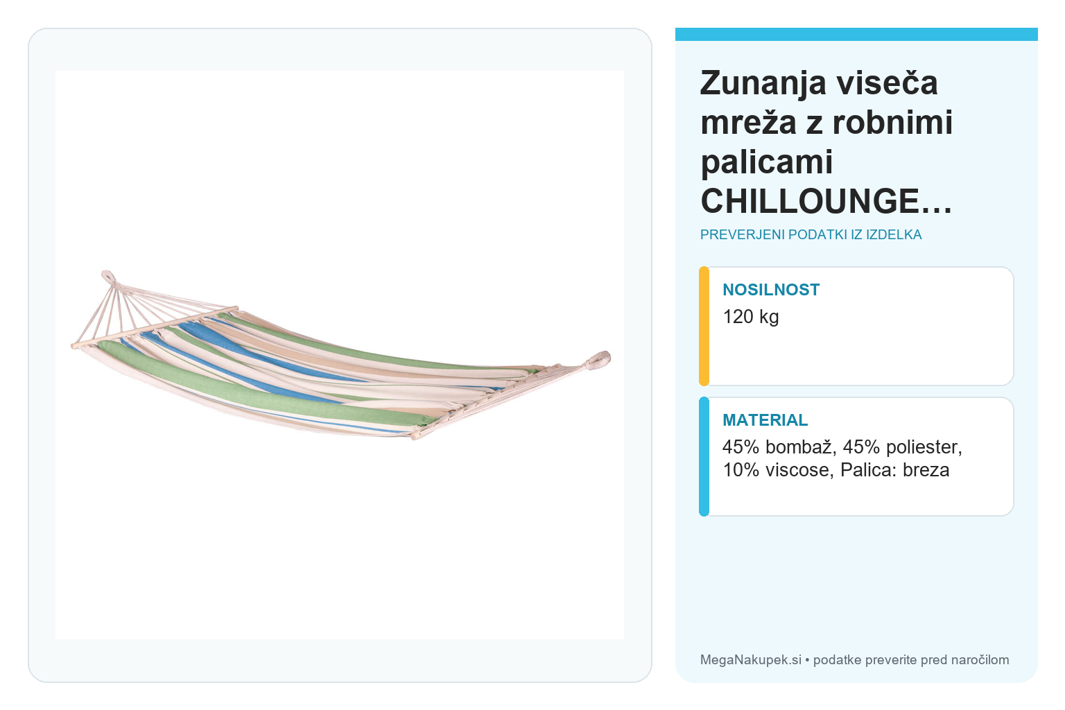 Zunanja viseča mreža z robnimi palicami CHILLOUNGE Green Bay – infografika s preverjenimi podatki