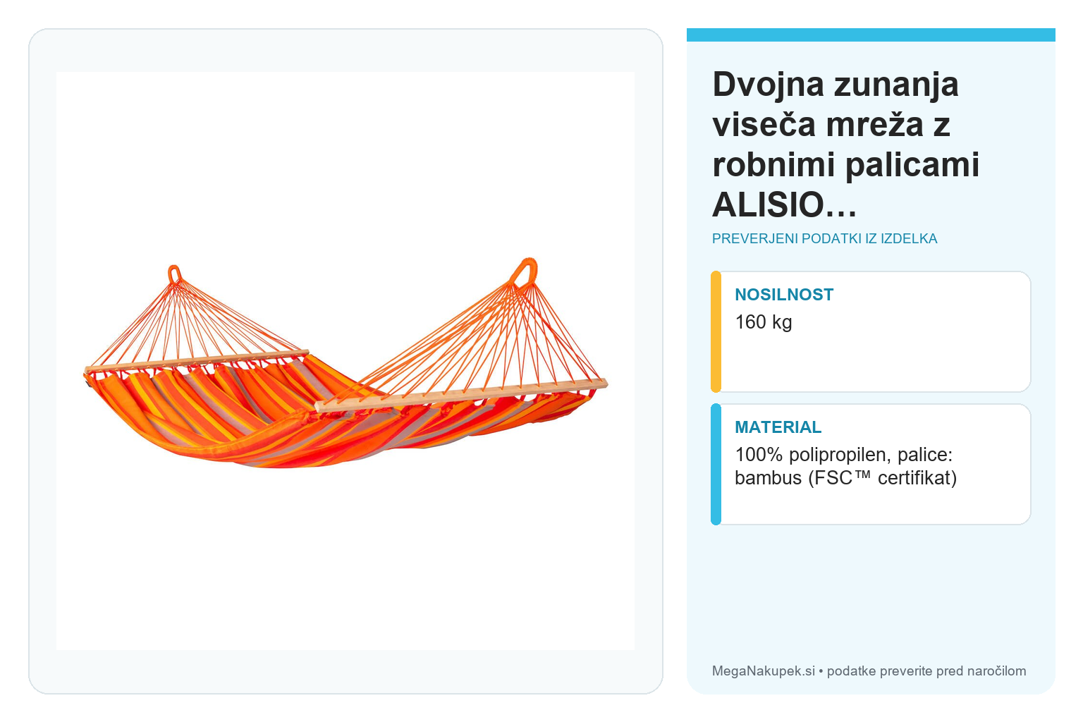 Dvojna zunanja viseča mreža z robnimi palicami ALISIO Toucan – infografika s preverjenimi podatki