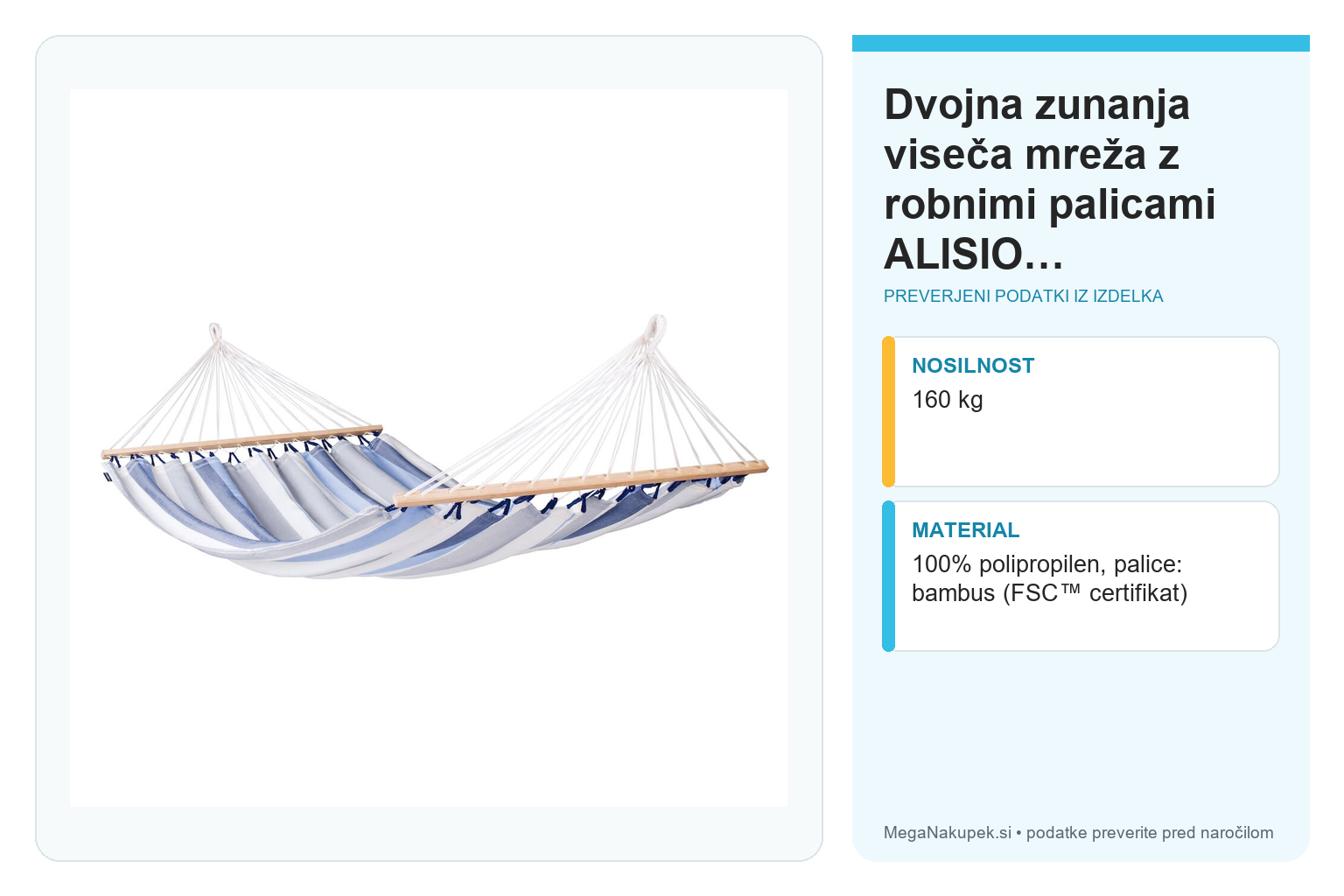 Dvojna zunanja viseča mreža z robnimi palicami ALISIO Sea Salt – infografika s preverjenimi podatki