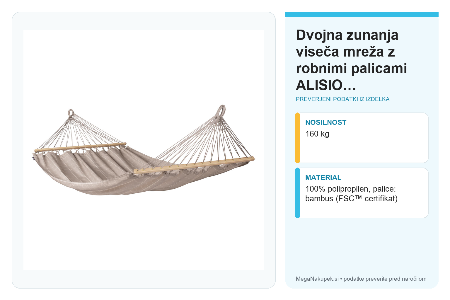 Dvojna zunanja viseča mreža z robnimi palicami ALISIO Almond – infografika s preverjenimi podatki