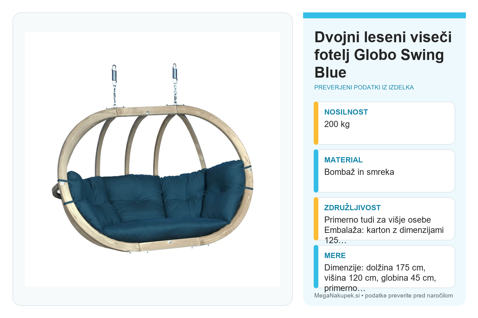 Dvojni leseni viseči fotelj Globo Swing Blue – infografika s tehničnimi podatki