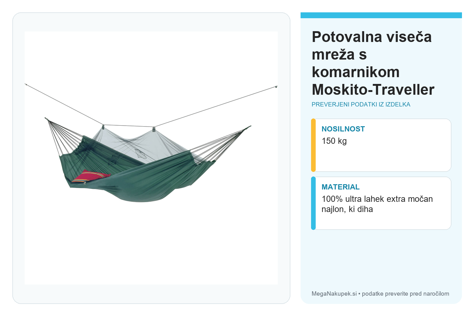 Potovalna viseča mreža s komarnikom Moskito-Traveller – infografika s preverjenimi podatki