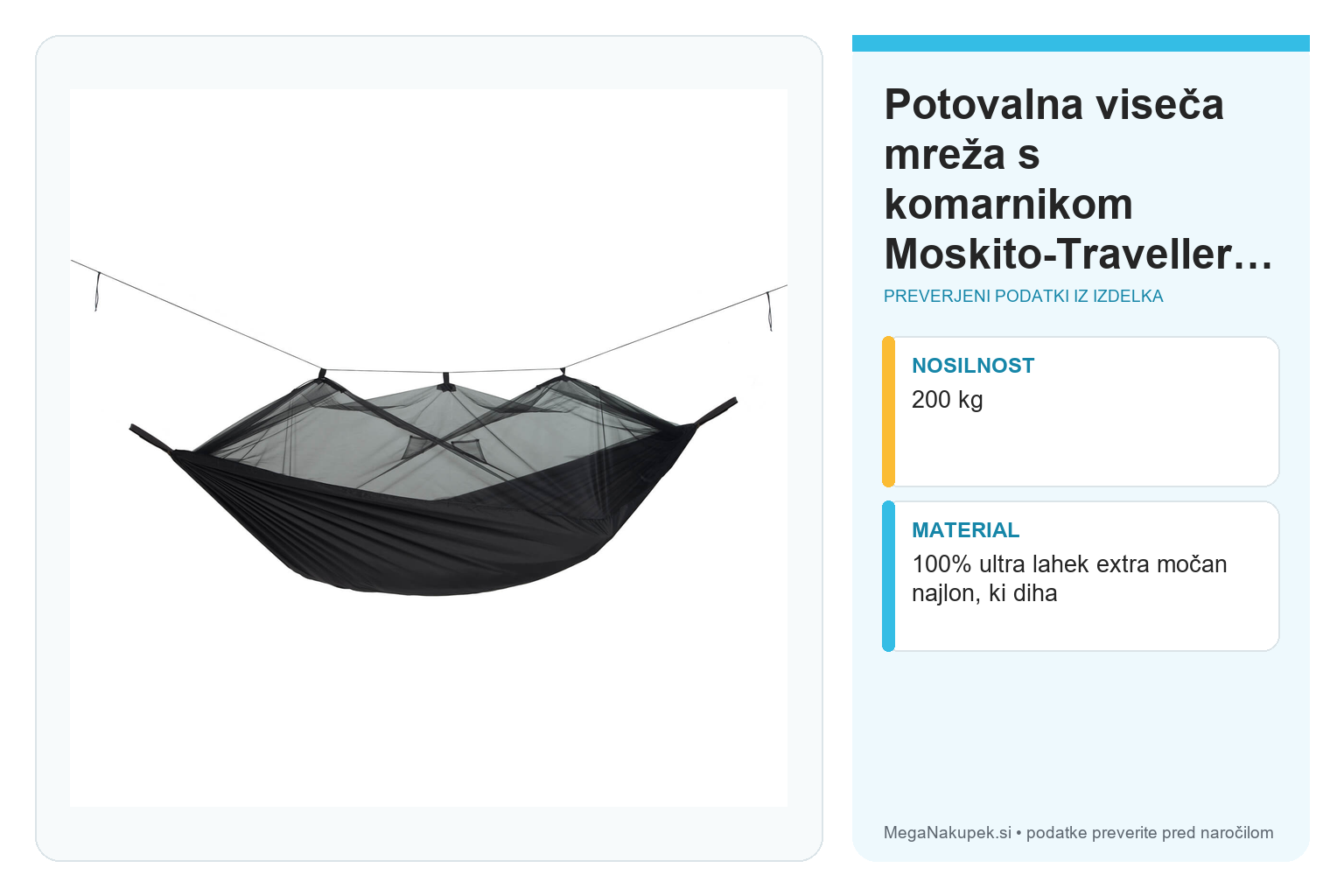 Potovalna viseča mreža s komarnikom Moskito-Traveller EXTREME – infografika s preverjenimi podatki