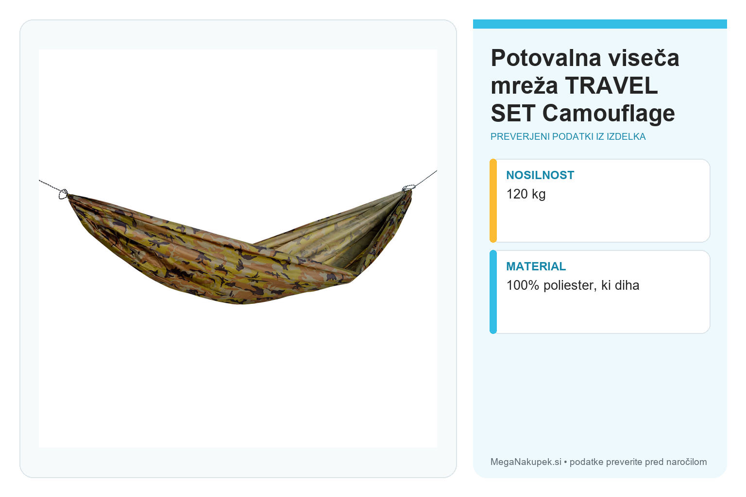 Potovalna viseča mreža TRAVEL SET Camouflage – infografika s preverjenimi podatki