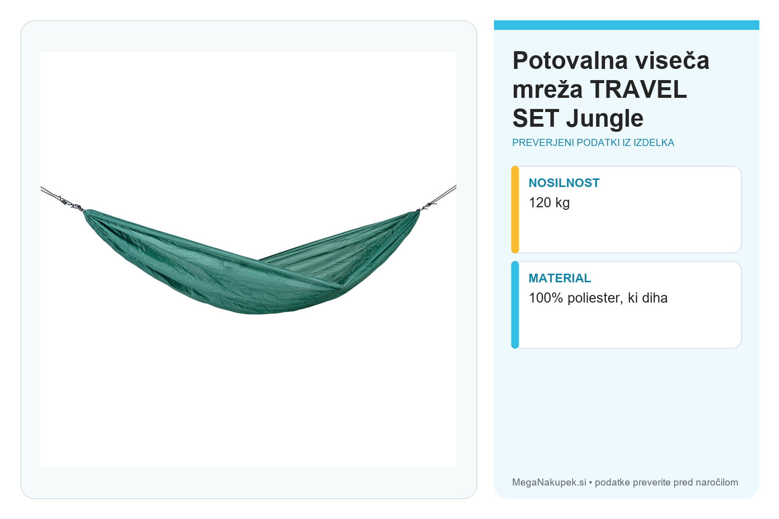 Potovalna viseča mreža TRAVEL SET Jungle – infografika s tehničnimi podatki
