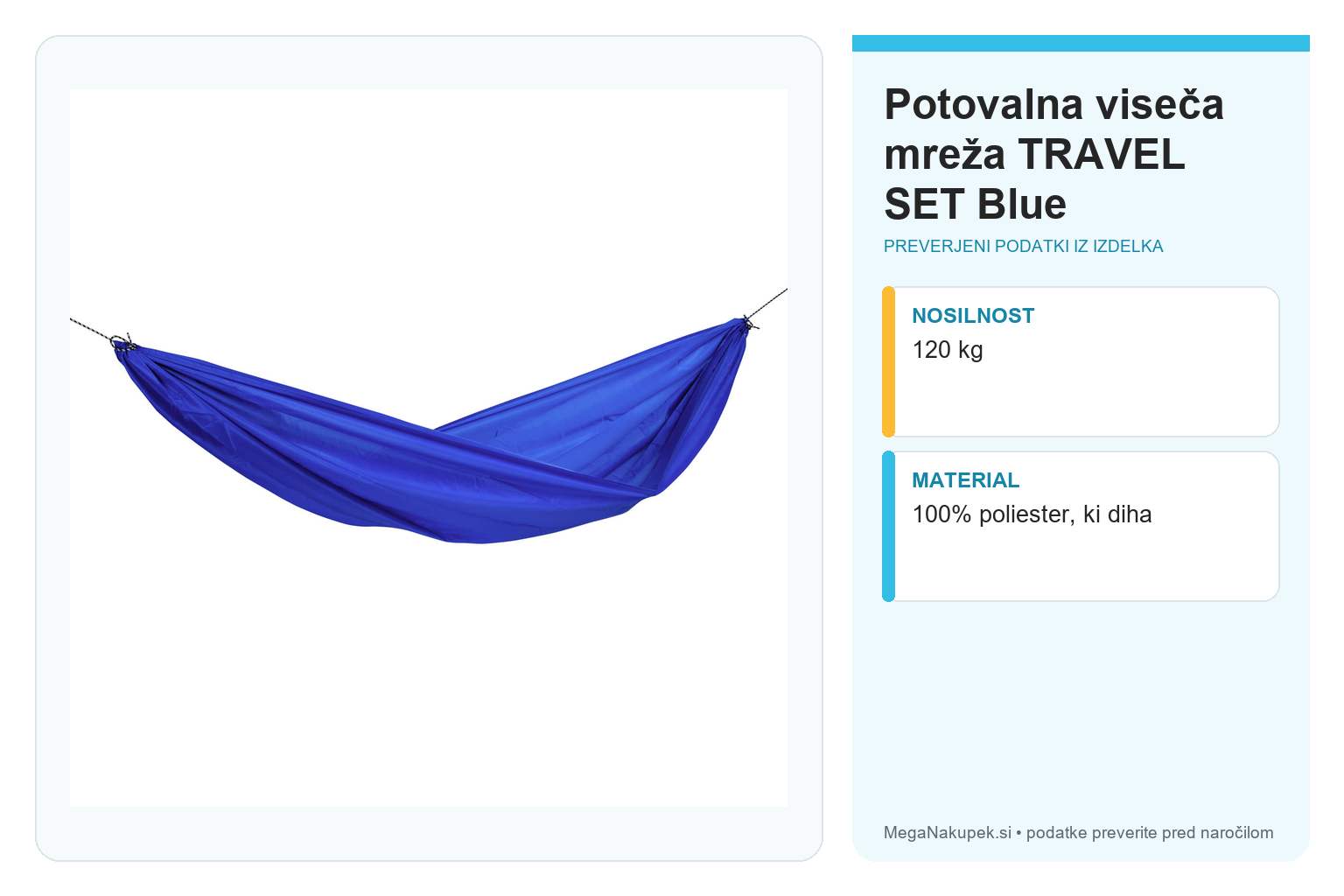 Potovalna viseča mreža TRAVEL SET Blue – infografika s tehničnimi podatki