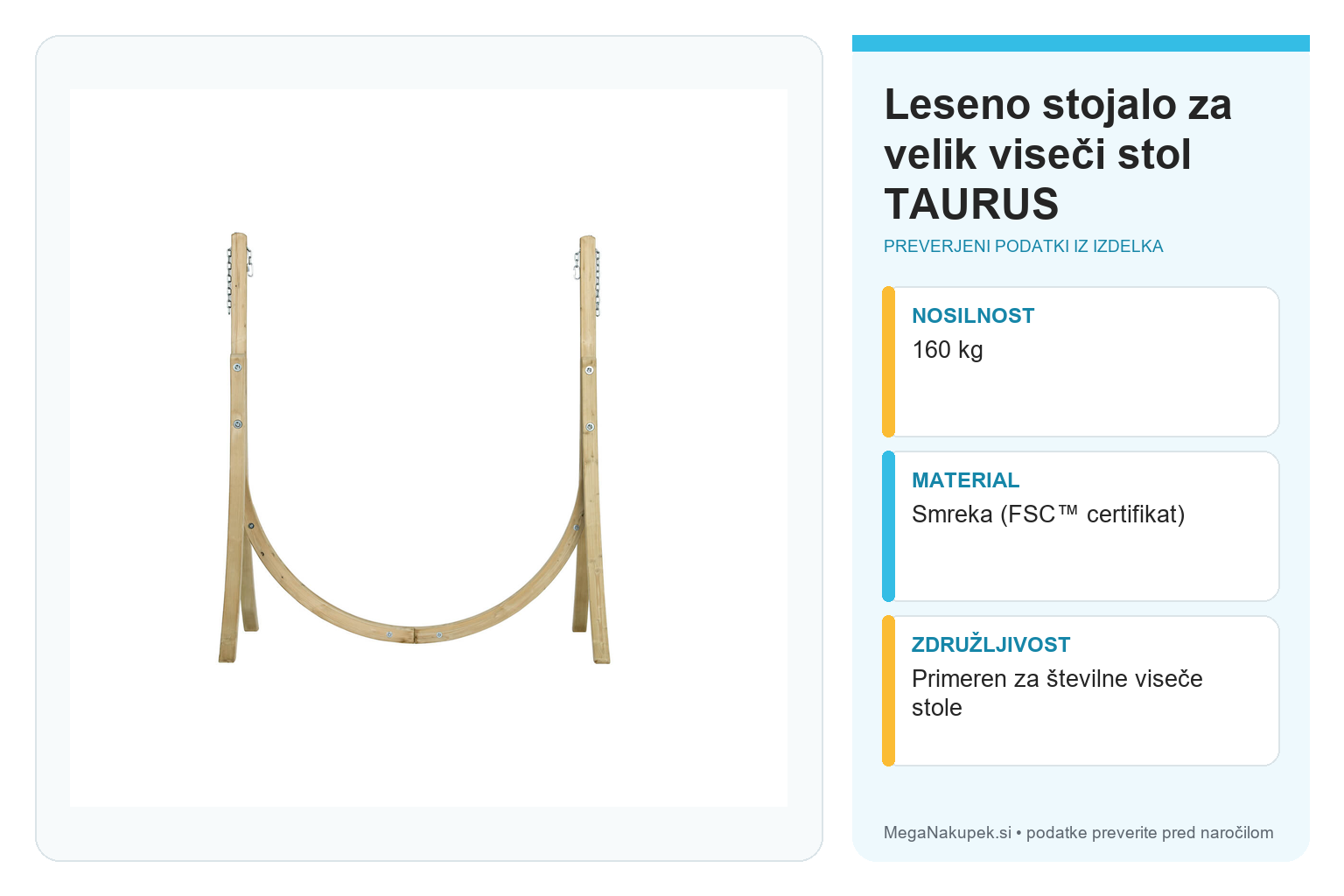 Leseno stojalo za velik viseči stol TAURUS – infografika s preverjenimi podatki