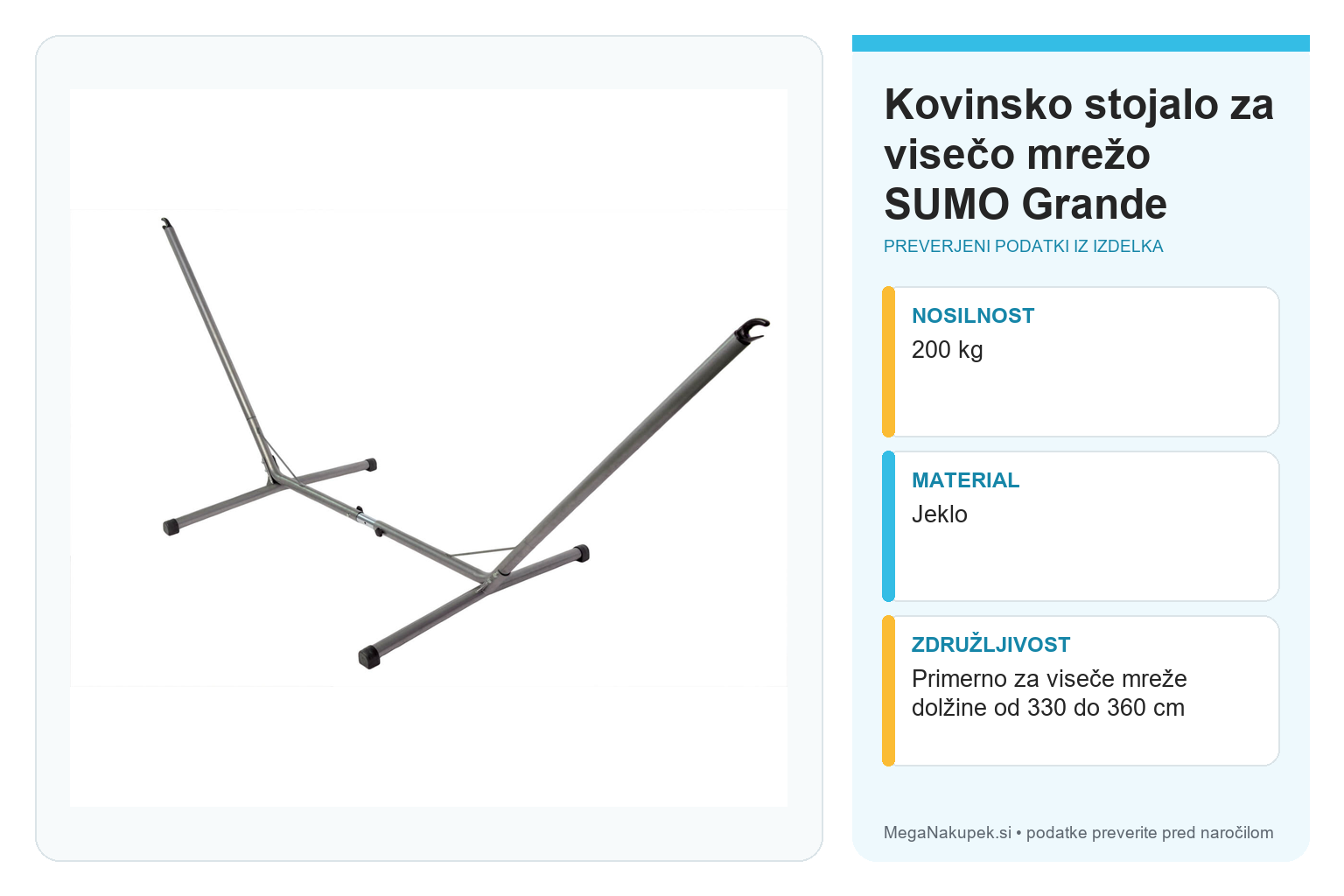 Kovinsko stojalo za visečo mrežo SUMO Grande – infografika s preverjenimi podatki