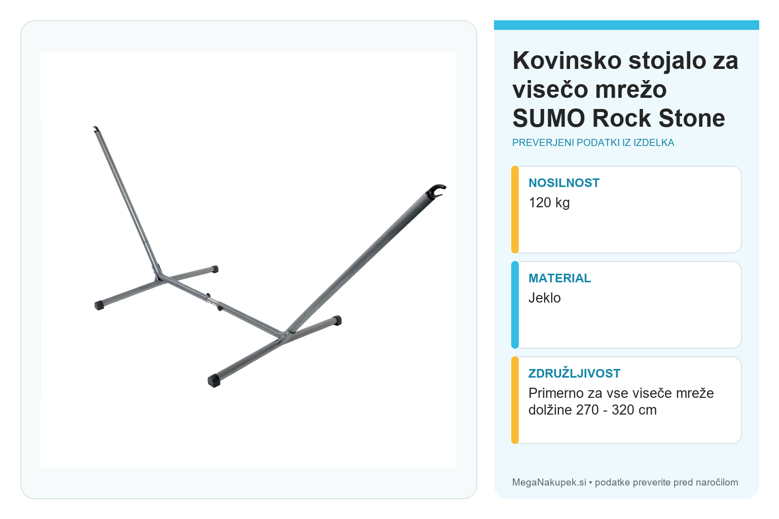 Kovinsko stojalo za visečo mrežo SUMO Rock Stone – infografika s preverjenimi podatki