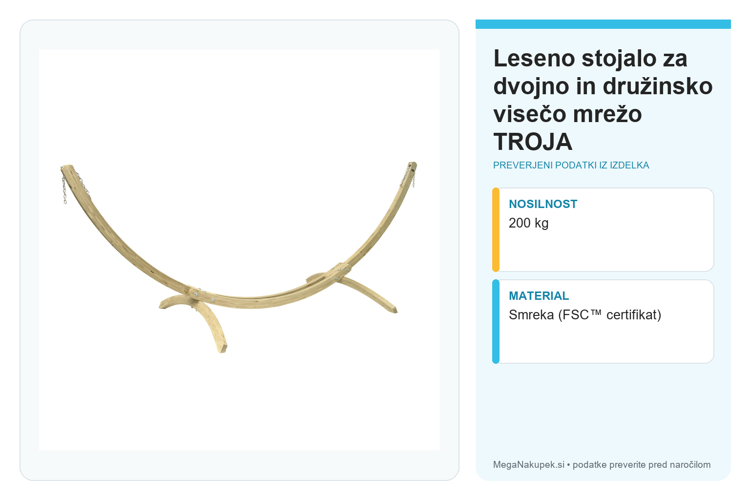 Leseno stojalo za dvojno in družinsko visečo mrežo TROJA – infografika s preverjenimi podatki