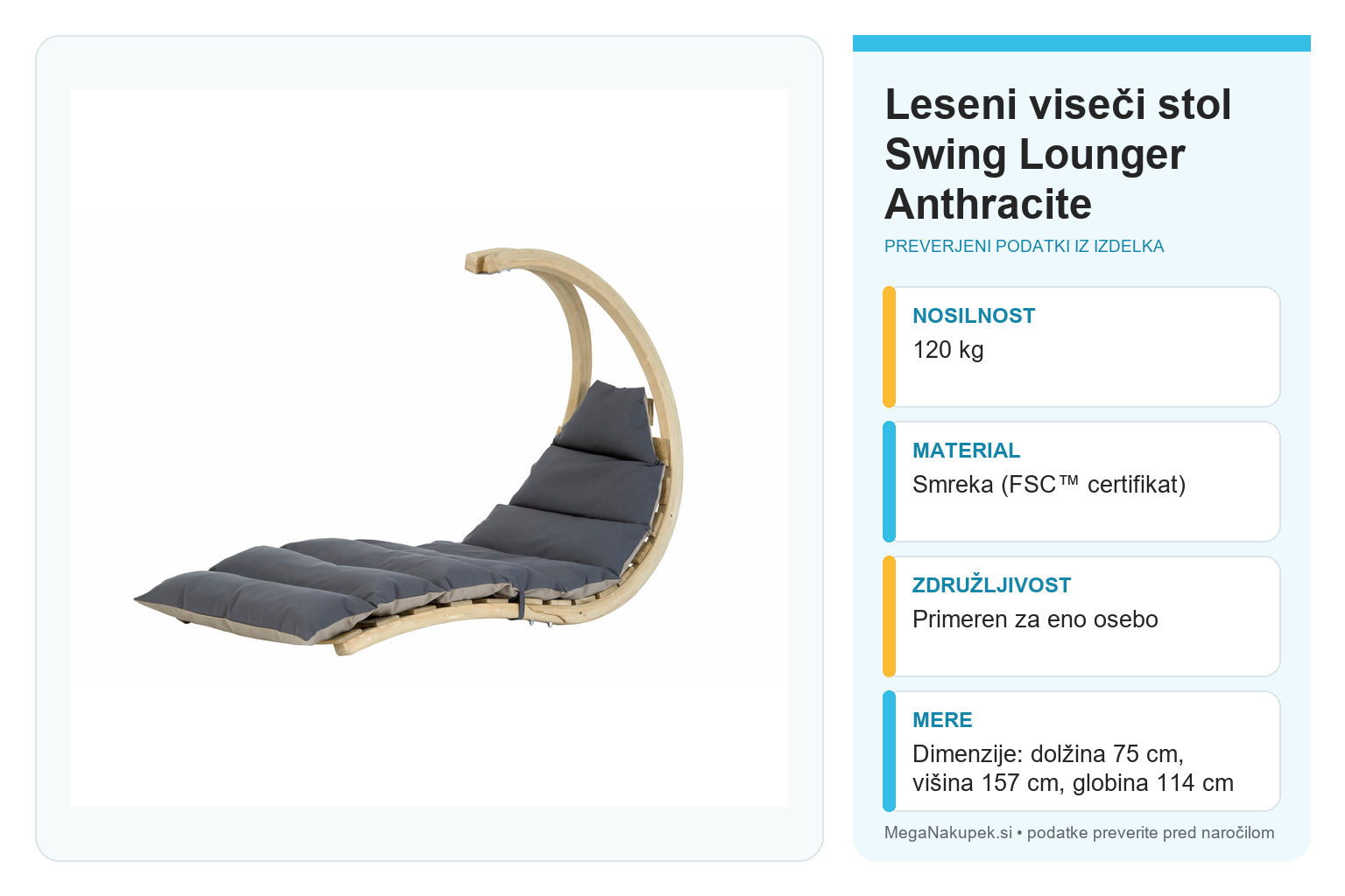 Leseni viseči stol Swing Lounger Anthracite – infografika s preverjenimi podatki