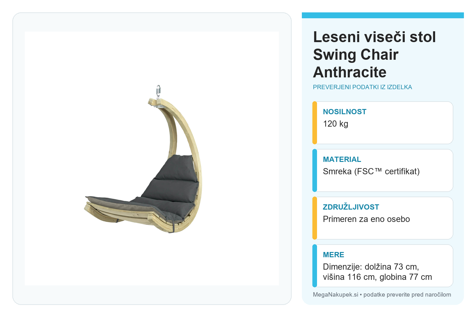 Leseni viseči stol Swing Chair Anthracite – infografika s preverjenimi podatki