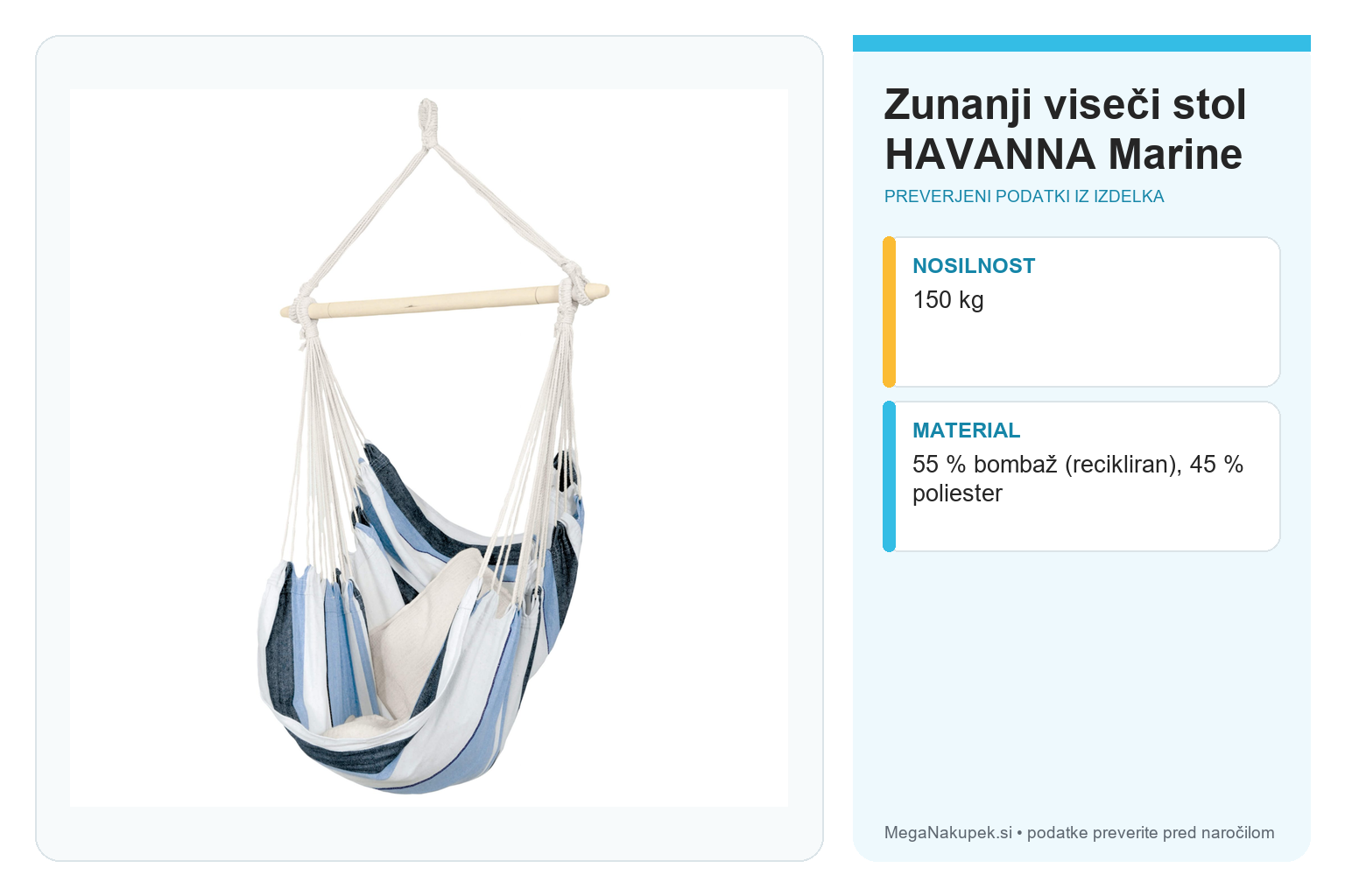 Zunanji viseči stol HAVANNA Marine – infografika s preverjenimi podatki