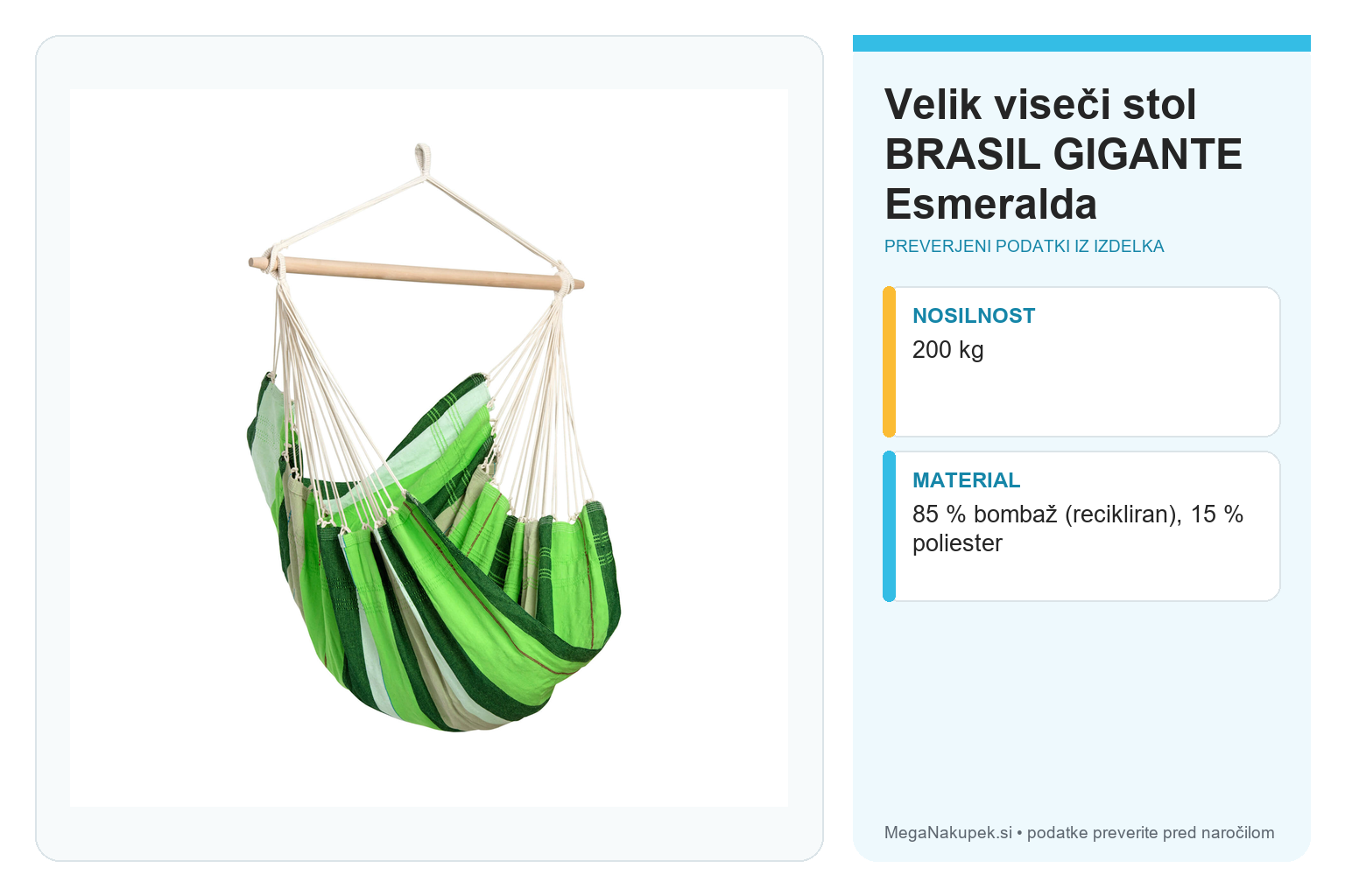 Velik viseči stol BRASIL GIGANTE Esmeralda – infografika s preverjenimi podatki