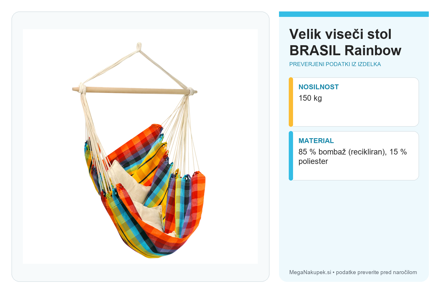 Velik viseči stol BRASIL Rainbow – infografika s preverjenimi podatki