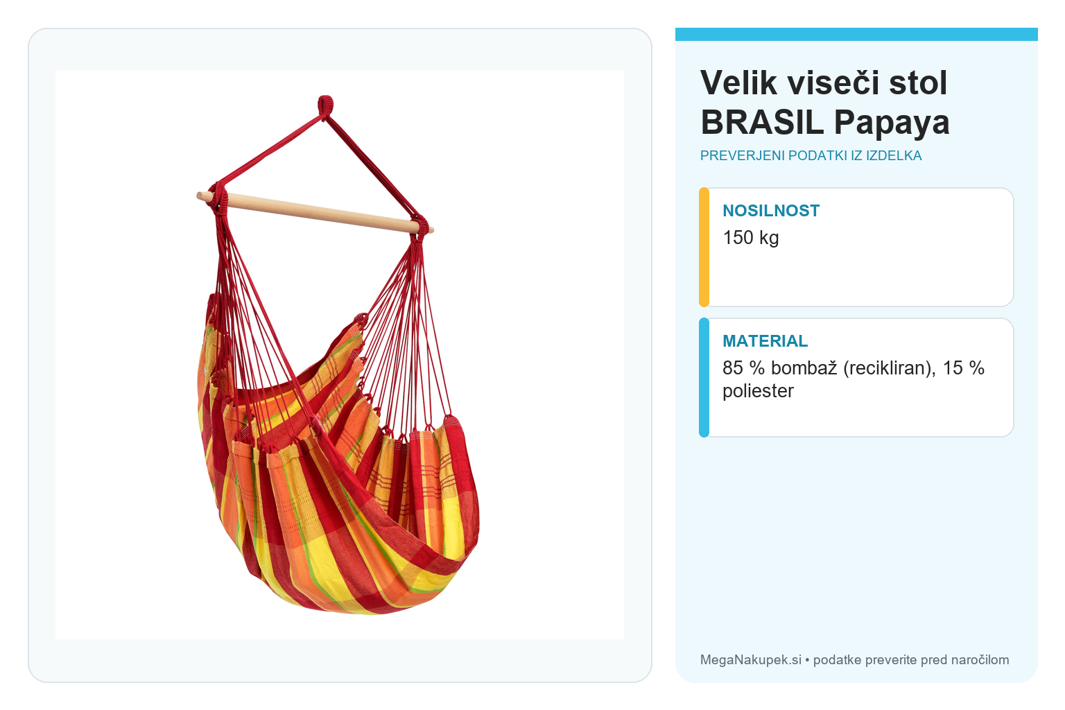 Velik viseči stol BRASIL Papaya – infografika s preverjenimi podatki