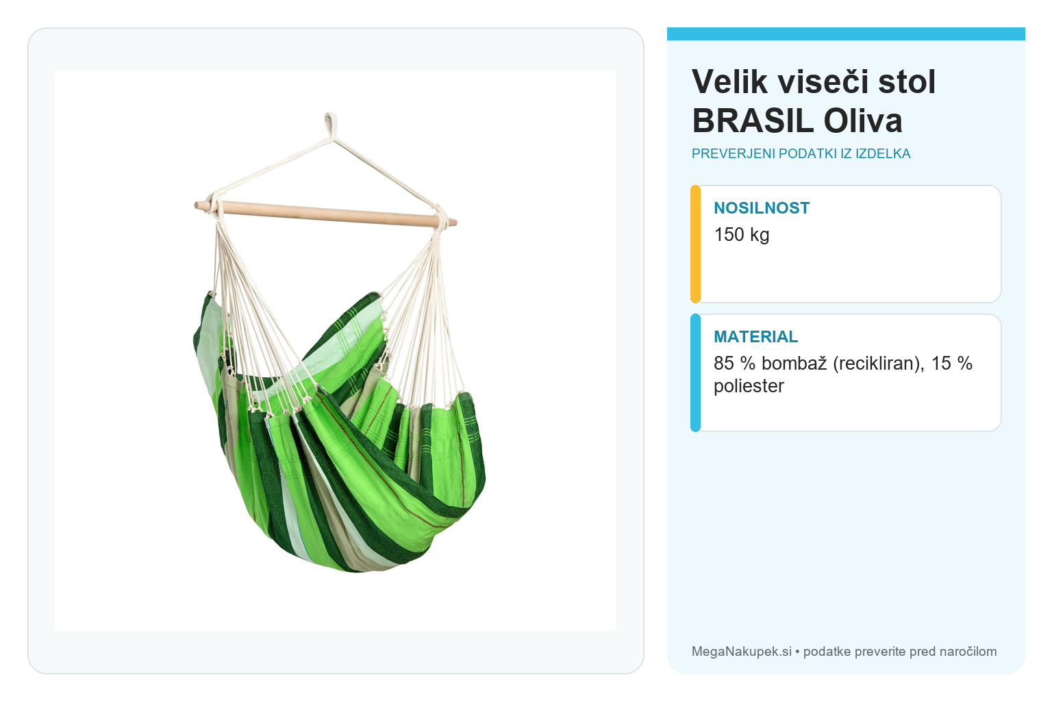 Velik viseči stol BRASIL Oliva – infografika s preverjenimi podatki