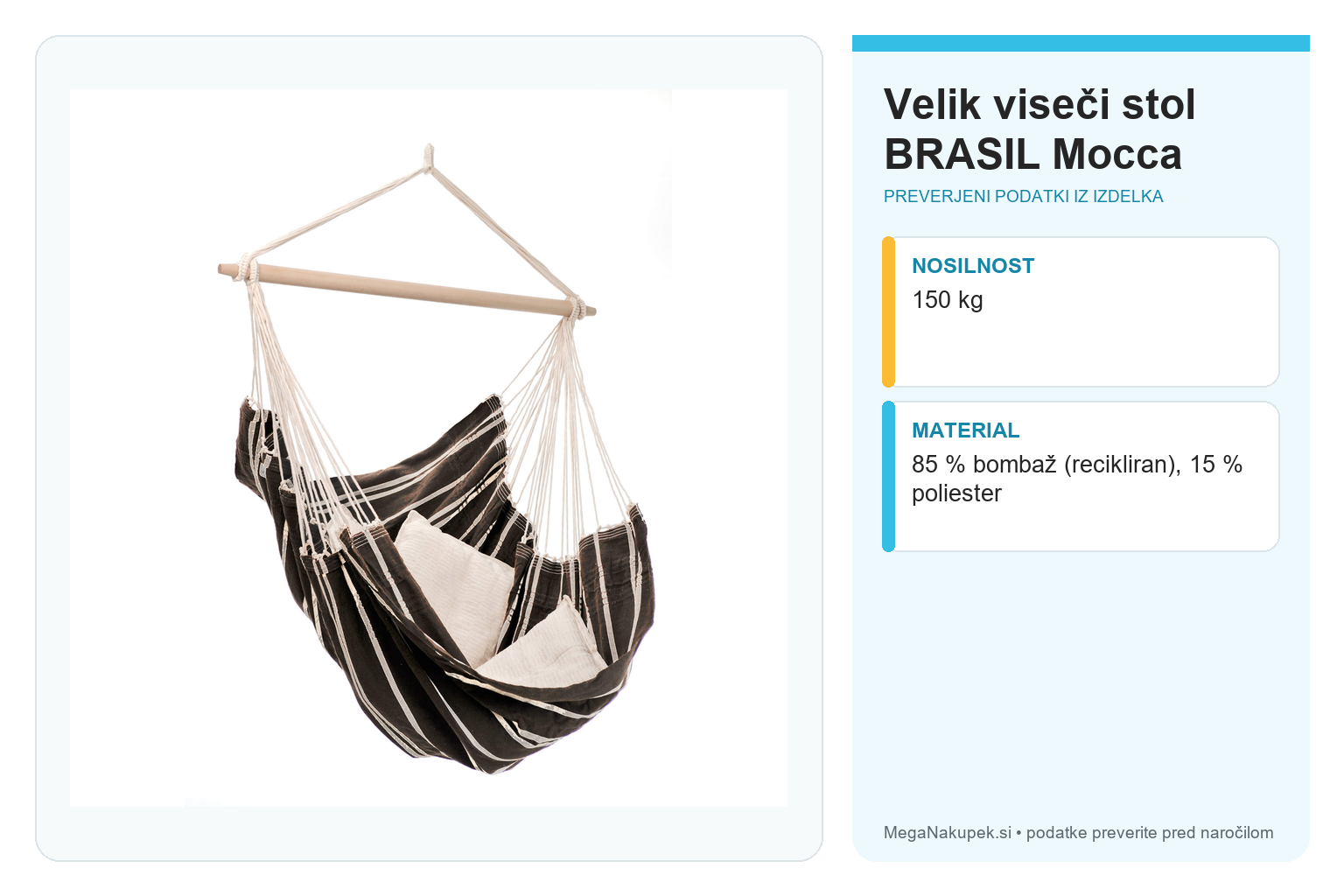 Velik viseči stol BRASIL Mocca – infografika s preverjenimi podatki