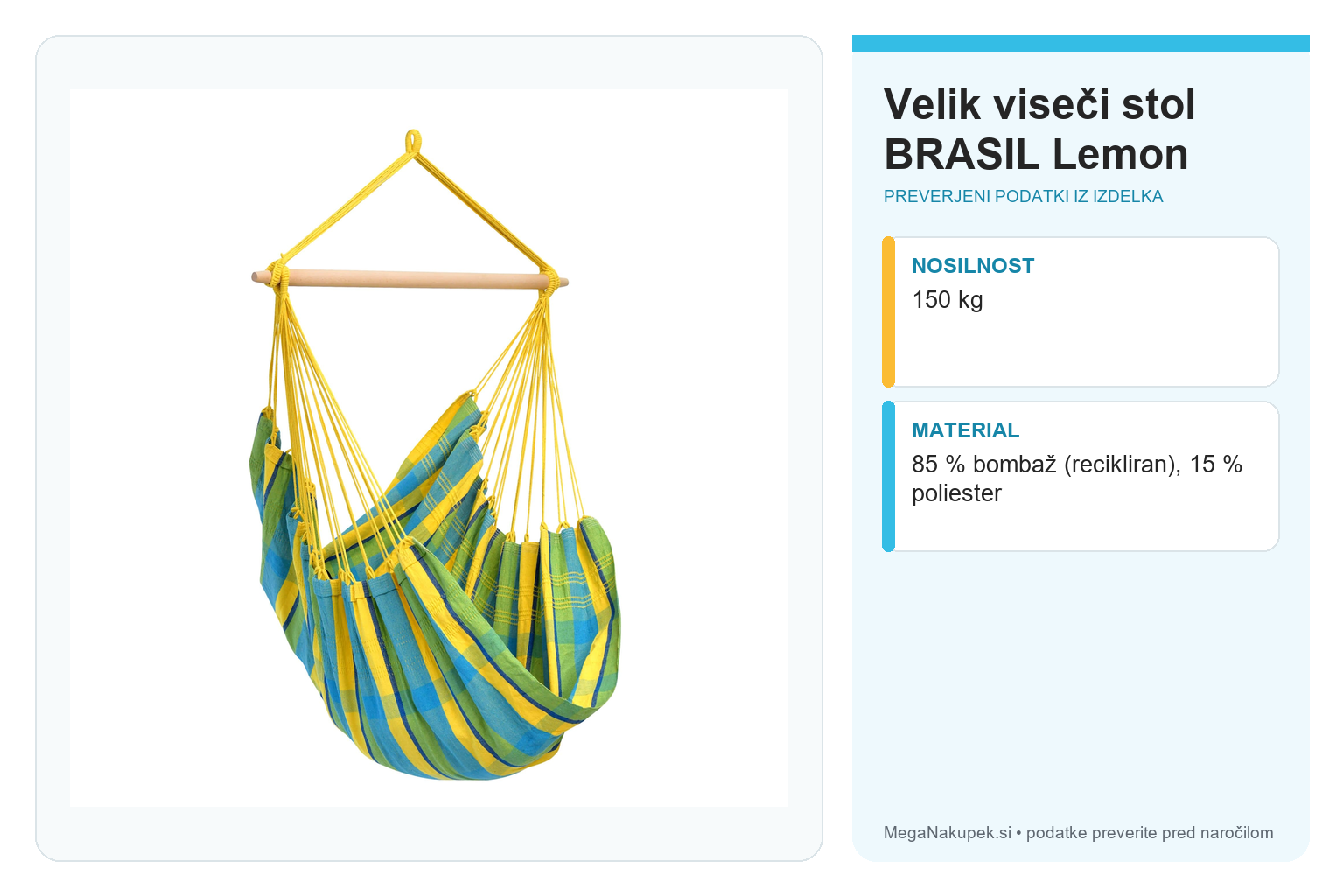 Velik viseči stol BRASIL Lemon – infografika s preverjenimi podatki