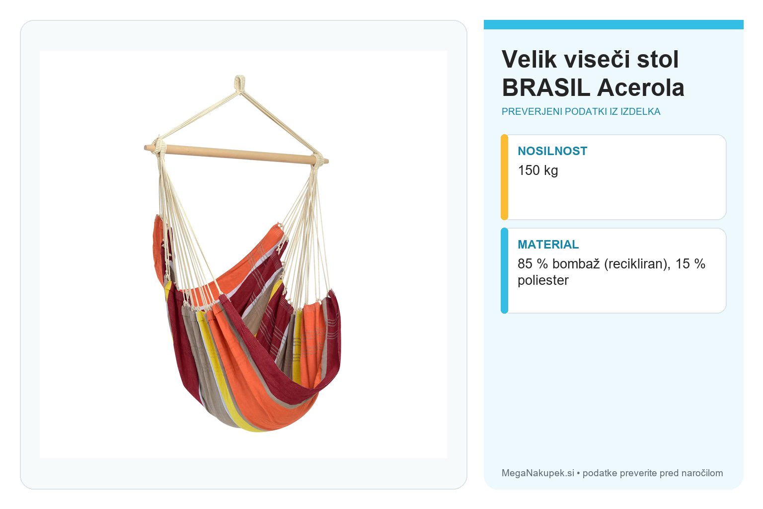Velik viseči stol BRASIL Acerola – infografika s preverjenimi podatki