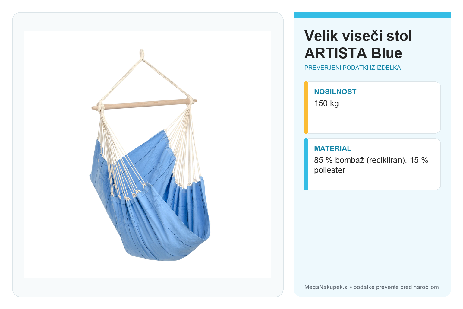 Velik viseči stol ARTISTA Blue – infografika s preverjenimi podatki