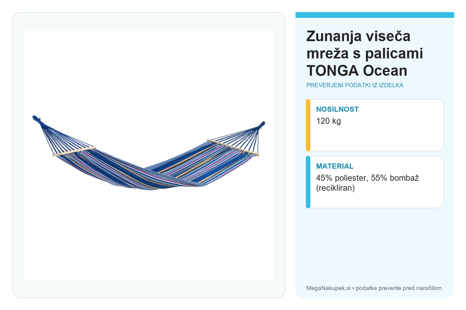 Zunanja viseča mreža s palicami TONGA Ocean – infografika s preverjenimi podatki