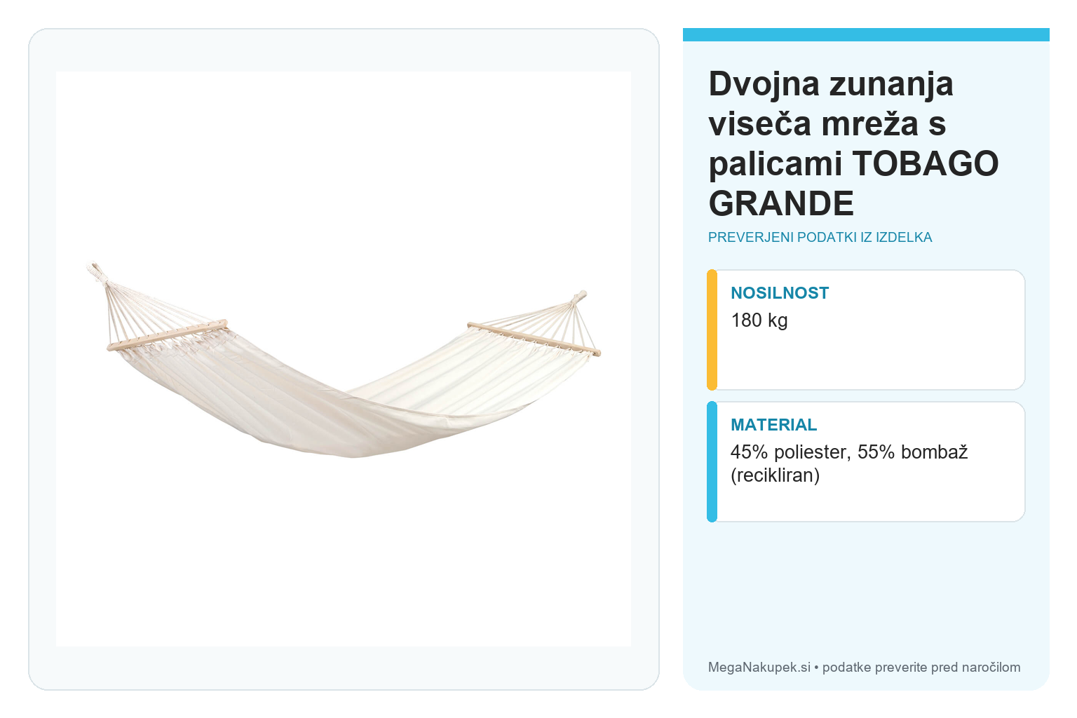 Dvojna zunanja viseča mreža s palicami TOBAGO GRANDE – infografika s preverjenimi podatki