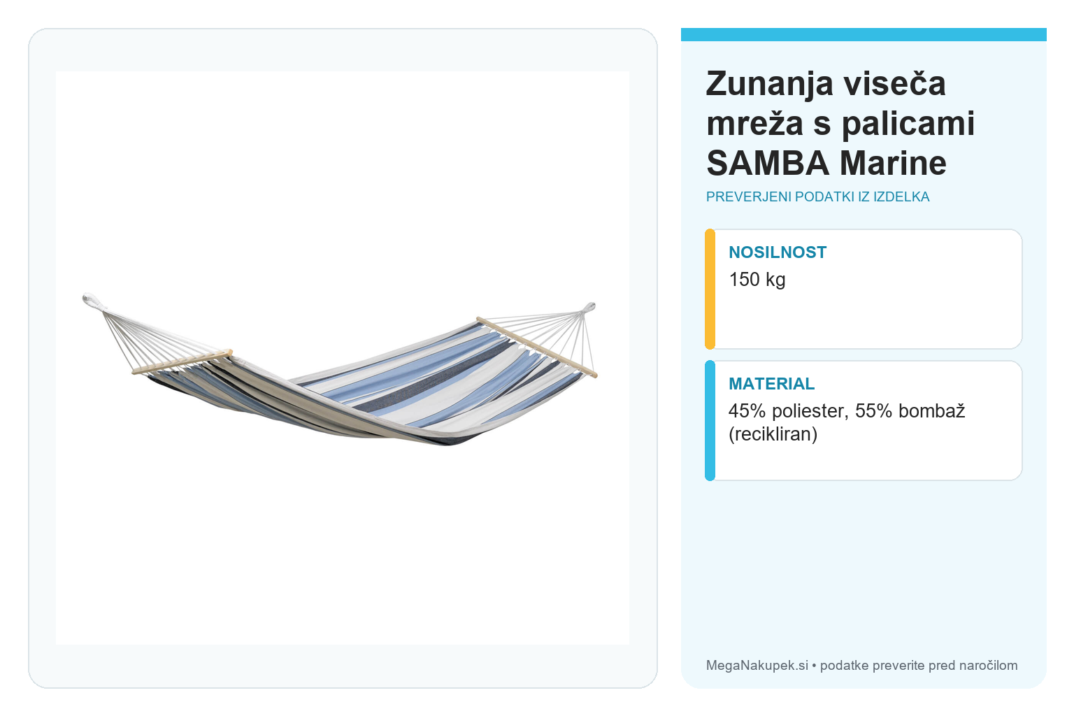 Zunanja viseča mreža s palicami SAMBA Marine – infografika s preverjenimi podatki