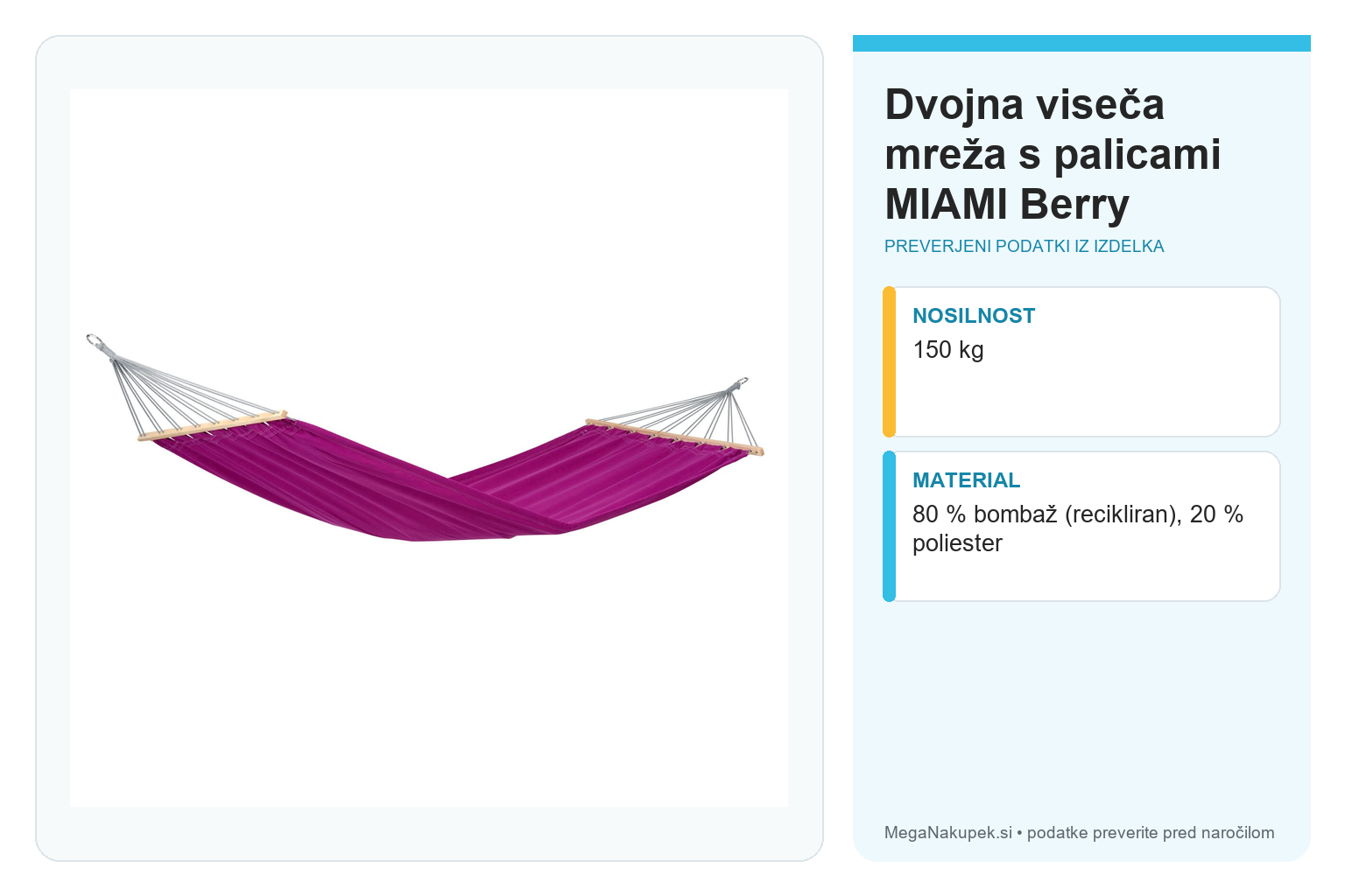 Dvojna viseča mreža s palicami MIAMI Berry – infografika s preverjenimi podatki