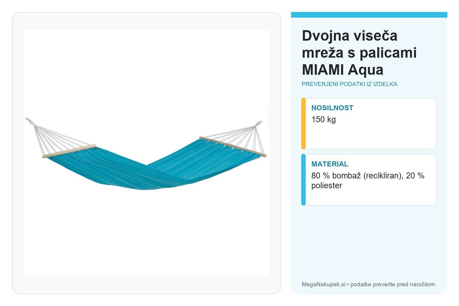 Dvojna viseča mreža s palicami MIAMI Aqua – infografika s preverjenimi podatki