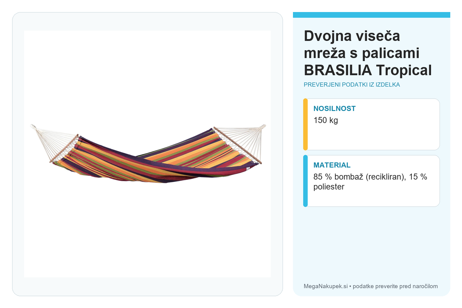Dvojna viseča mreža s palicami BRASILIA Tropical – infografika s preverjenimi podatki