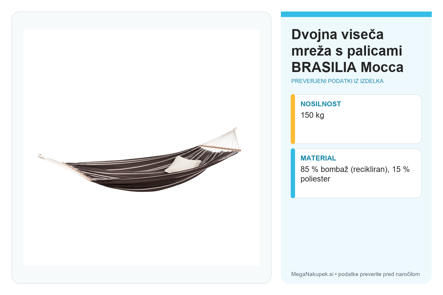 Dvojna viseča mreža s palicami BRASILIA Mocca – infografika s preverjenimi podatki