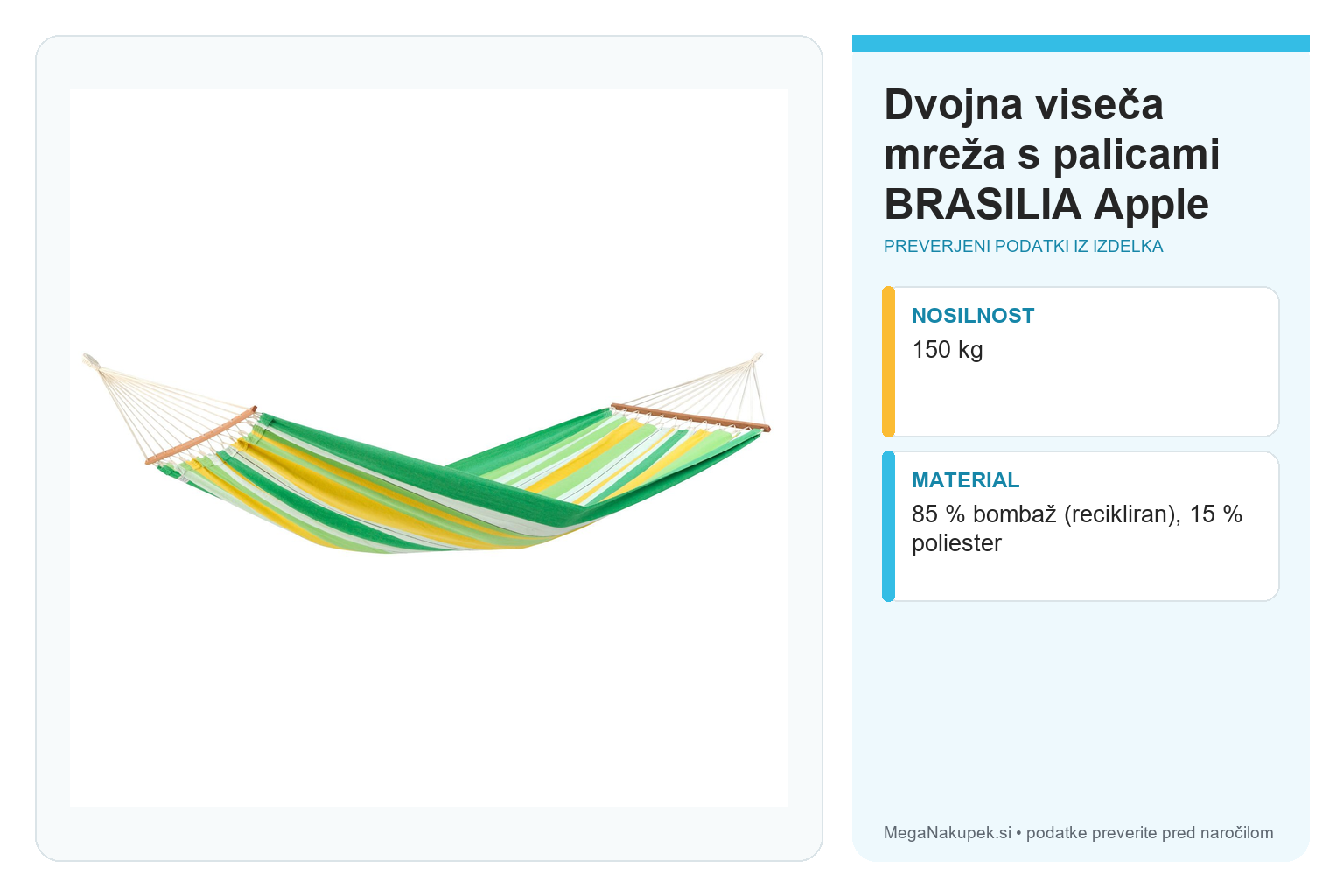 Dvojna viseča mreža s palicami BRASILIA Apple – infografika s preverjenimi podatki