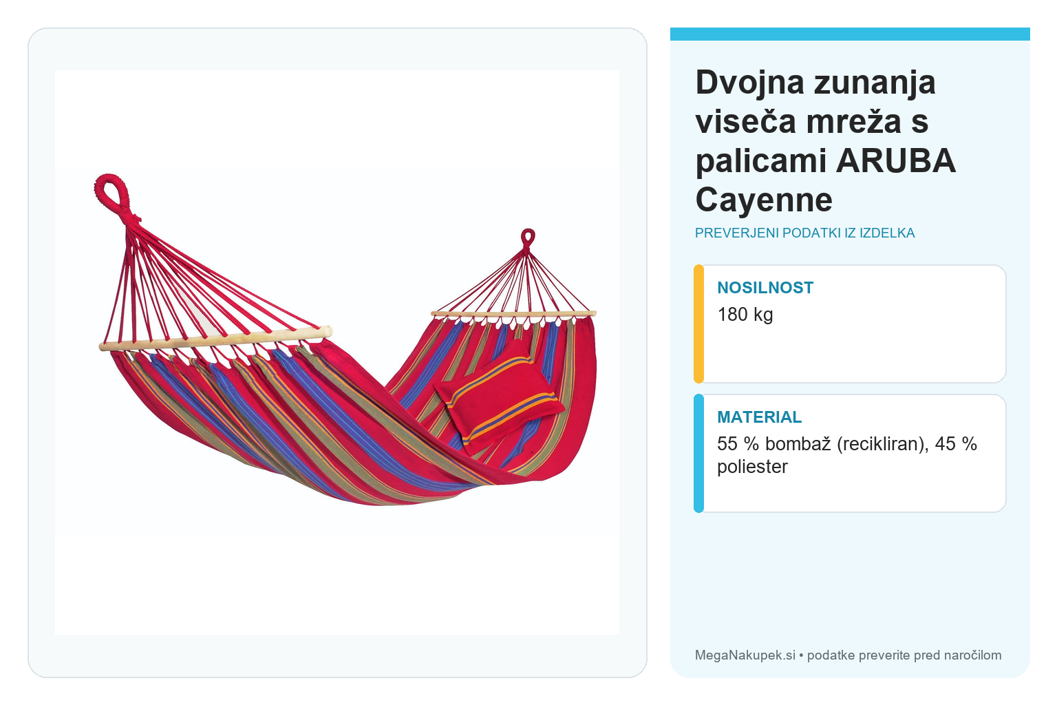 Dvojna zunanja viseča mreža s palicami ARUBA Cayenne – infografika s preverjenimi podatki