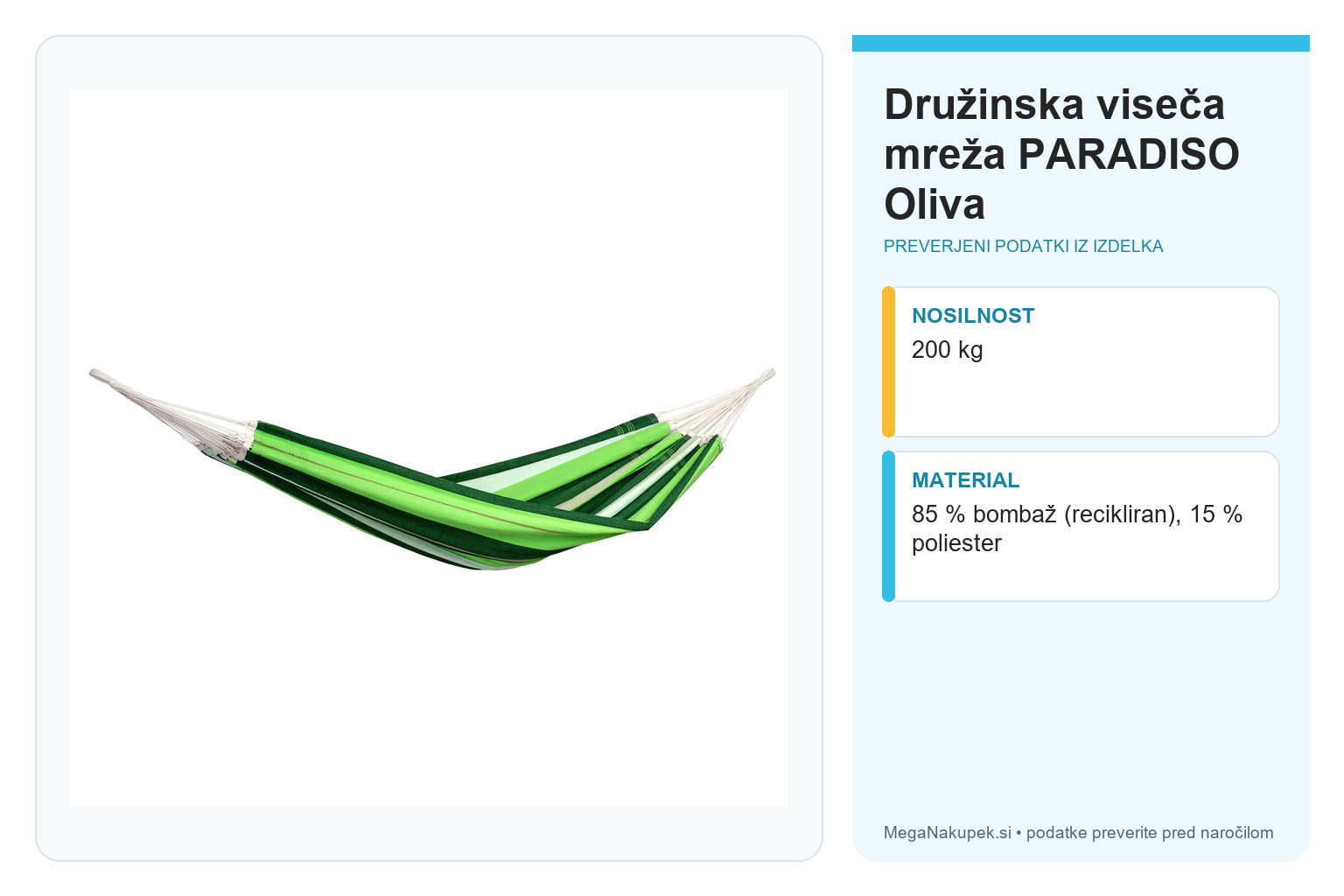 Družinska viseča mreža PARADISO Oliva – infografika s preverjenimi podatki