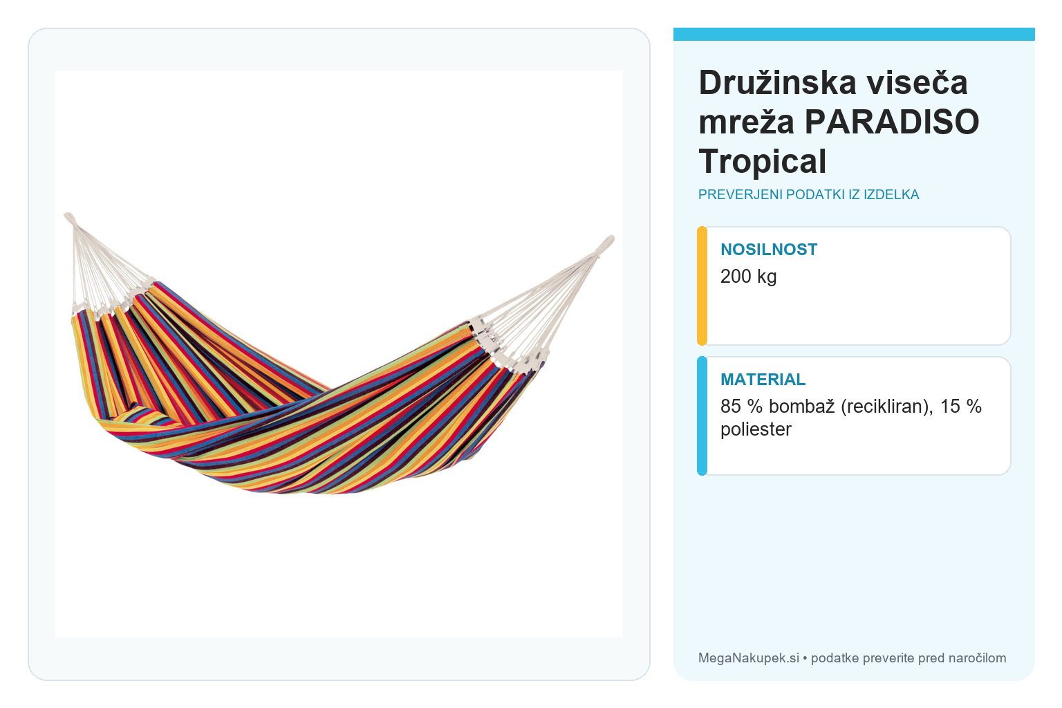 Družinska viseča mreža PARADISO Tropical – infografika s preverjenimi podatki