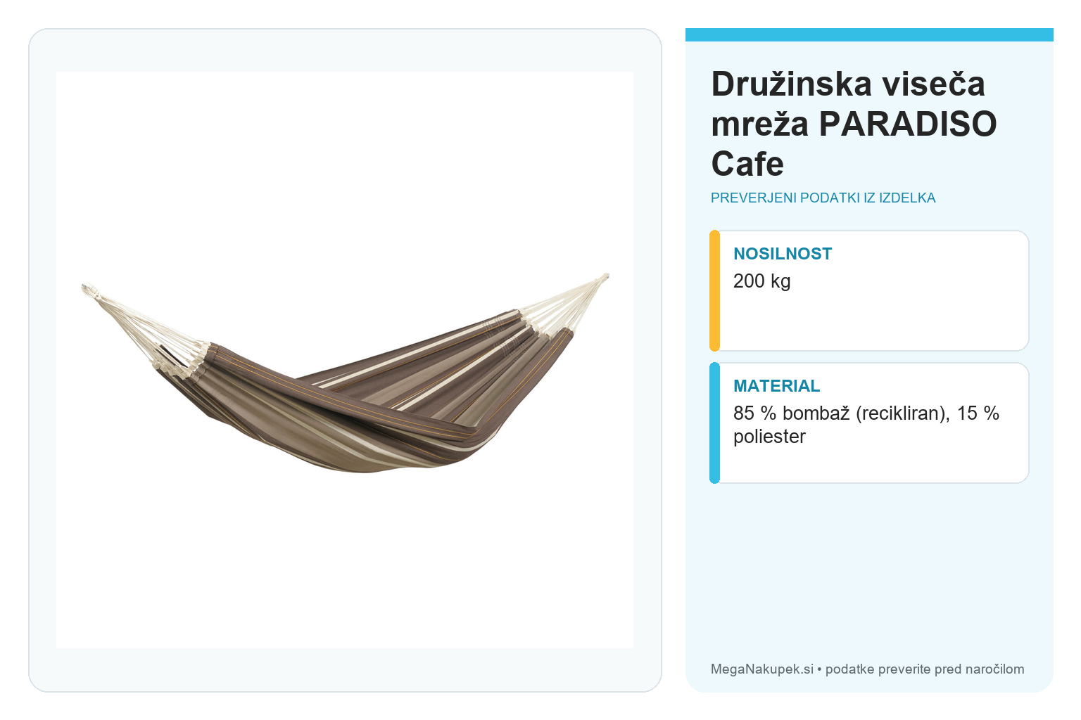 Družinska viseča mreža PARADISO Cafe – infografika s preverjenimi podatki