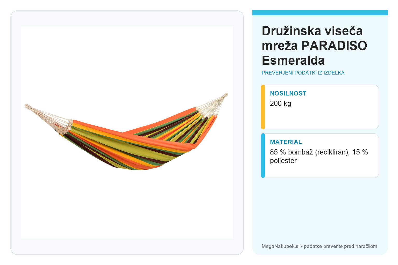 Družinska viseča mreža PARADISO Esmeralda – infografika s preverjenimi podatki
