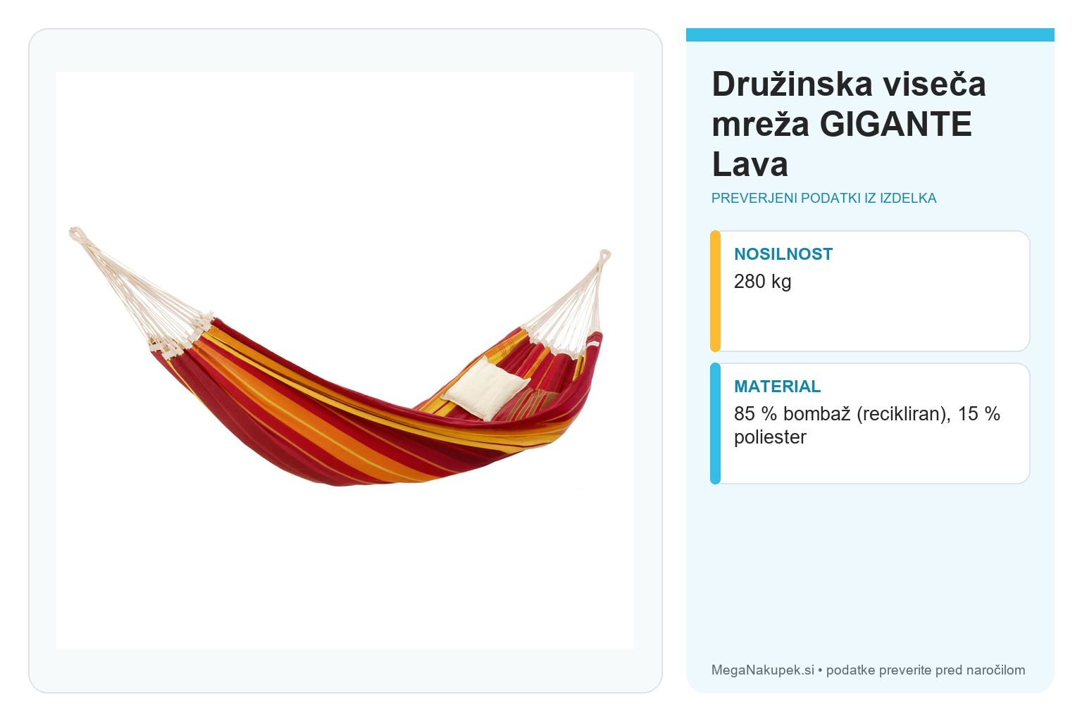 Družinska viseča mreža GIGANTE Lava – infografika s preverjenimi podatki