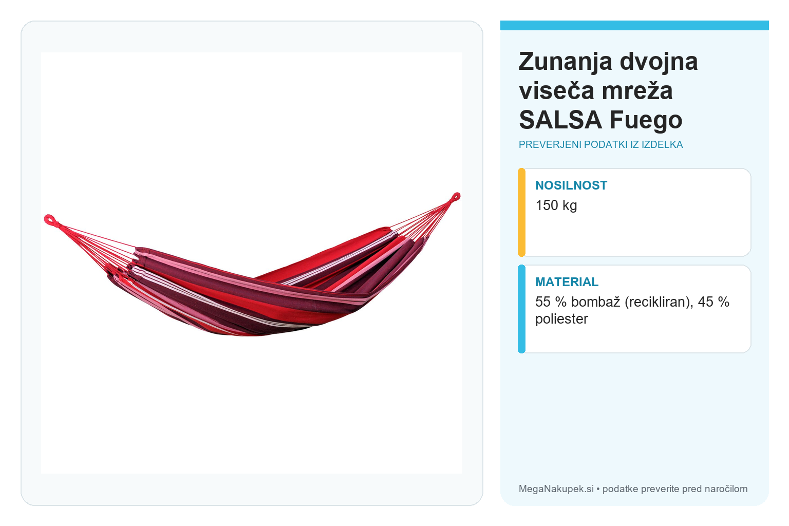 Zunanja dvojna viseča mreža SALSA Fuego – infografika s preverjenimi podatki