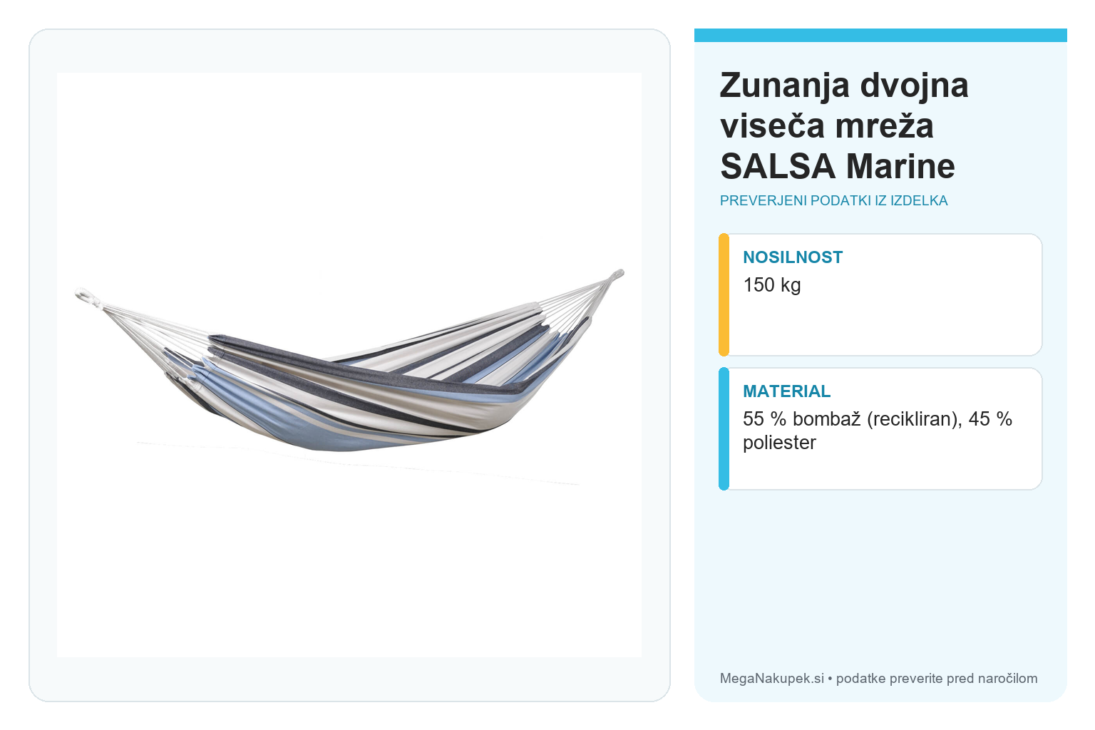 Zunanja dvojna viseča mreža SALSA Marine – infografika s preverjenimi podatki
