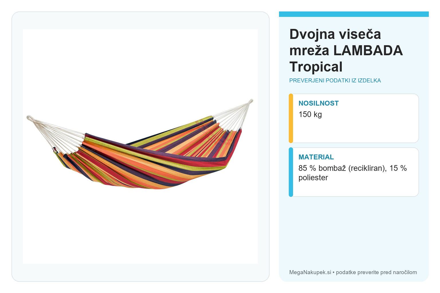 Dvojna viseča mreža LAMBADA Tropical – infografika s preverjenimi podatki