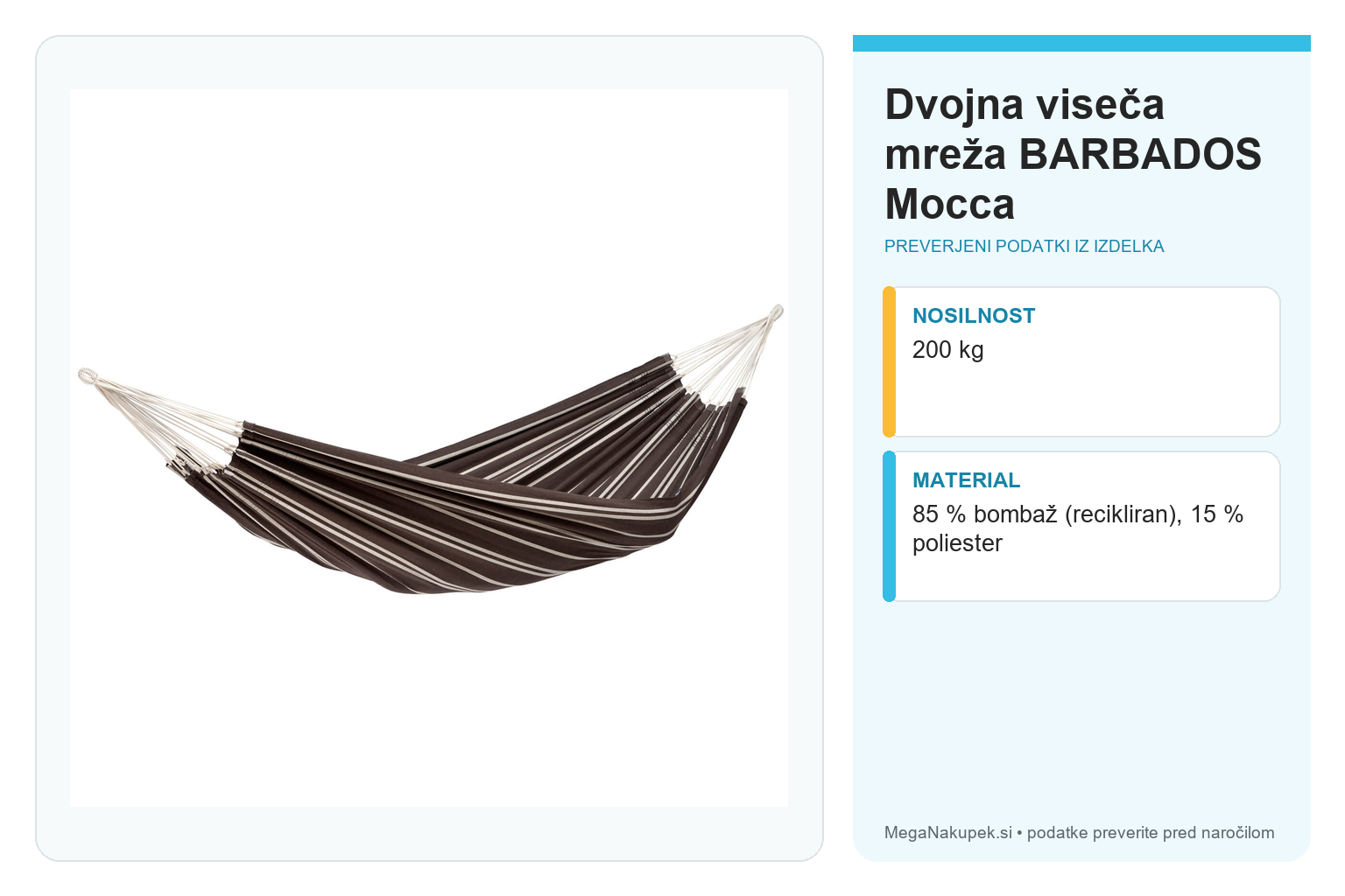 Dvojna viseča mreža BARBADOS Mocca – infografika s preverjenimi podatki