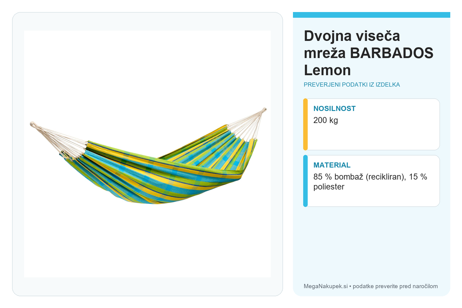Dvojna viseča mreža BARBADOS Lemon – infografika s preverjenimi podatki