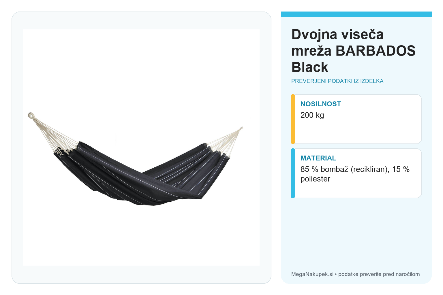 Dvojna viseča mreža BARBADOS Black – infografika s tehničnimi podatki